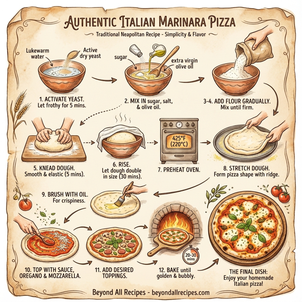 Authentic Italian Marinara Pizza instructions