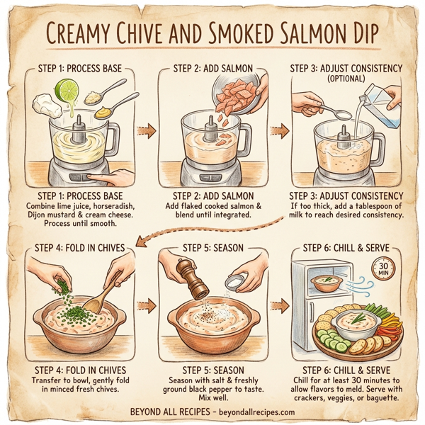 Creamy Chive and Smoked Salmon Dip instructions