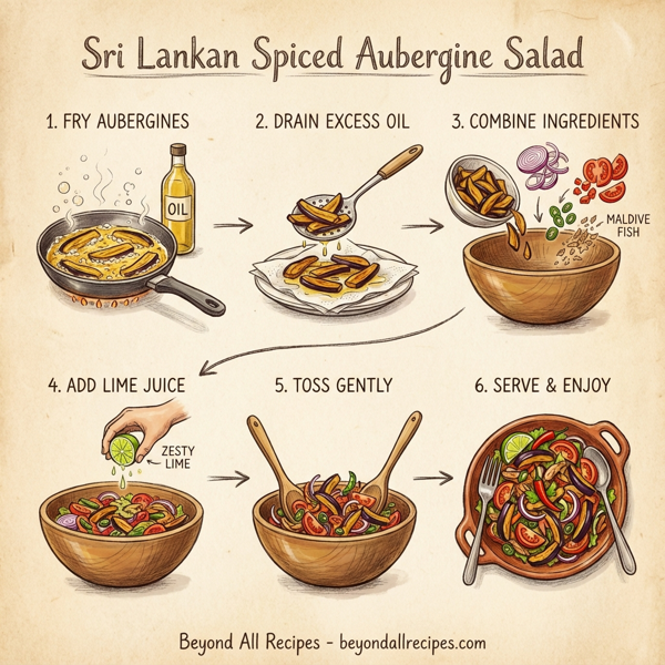Sri Lankan Spiced Aubergine Salad instructions
