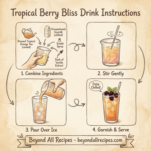 Tropical Berry Bliss Drink instructions
